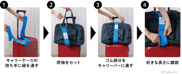 つかいかた