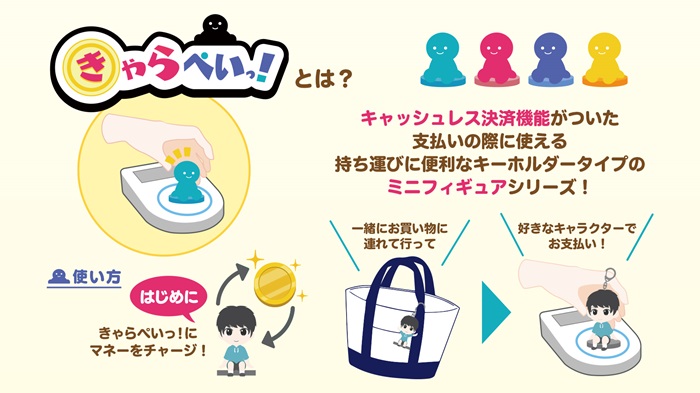 「きゃらぺいっ！」について